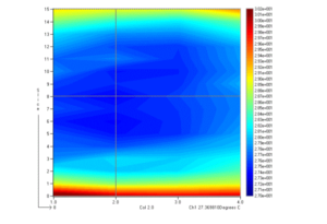 Can temperature mapping help reduce rolling resistance?