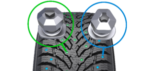 Nokian develops revolutionary new functional stud concept