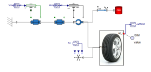 Researchers at University of Waterloo develop new approach to tire modeling